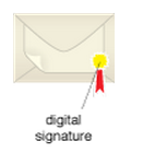 A digital signature on a message..png